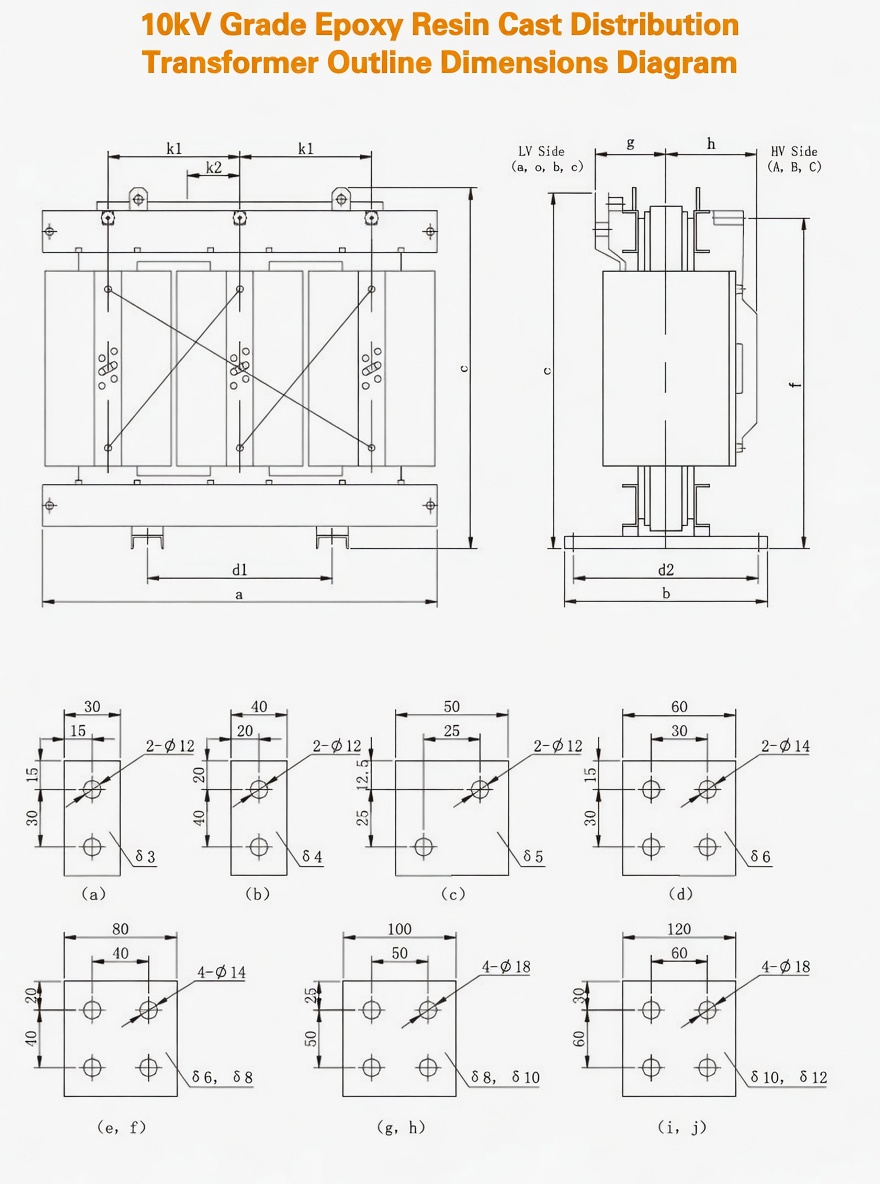 Three-Phase Cast Resin Dry-Type Distribution Transformer(images 18)